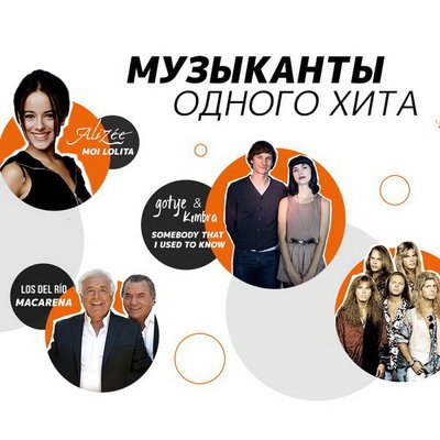 &laquo;Радио 7&raquo; расскажет о судьбе &laquo;Музыкантов одного хита&raquo;