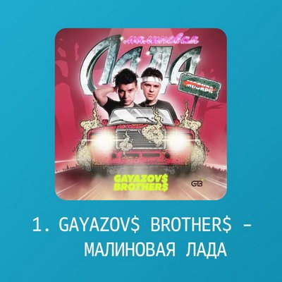 &laquo;Малиновая Лада&raquo; и &laquo;Хобби&raquo; стали лидерами уходящего года на &laquo;Звуке&raquo;